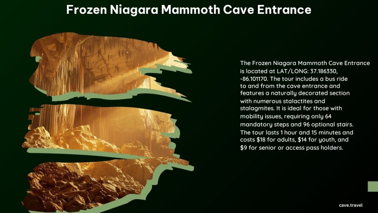 Frozen Niagara Mammoth Cave Entrance