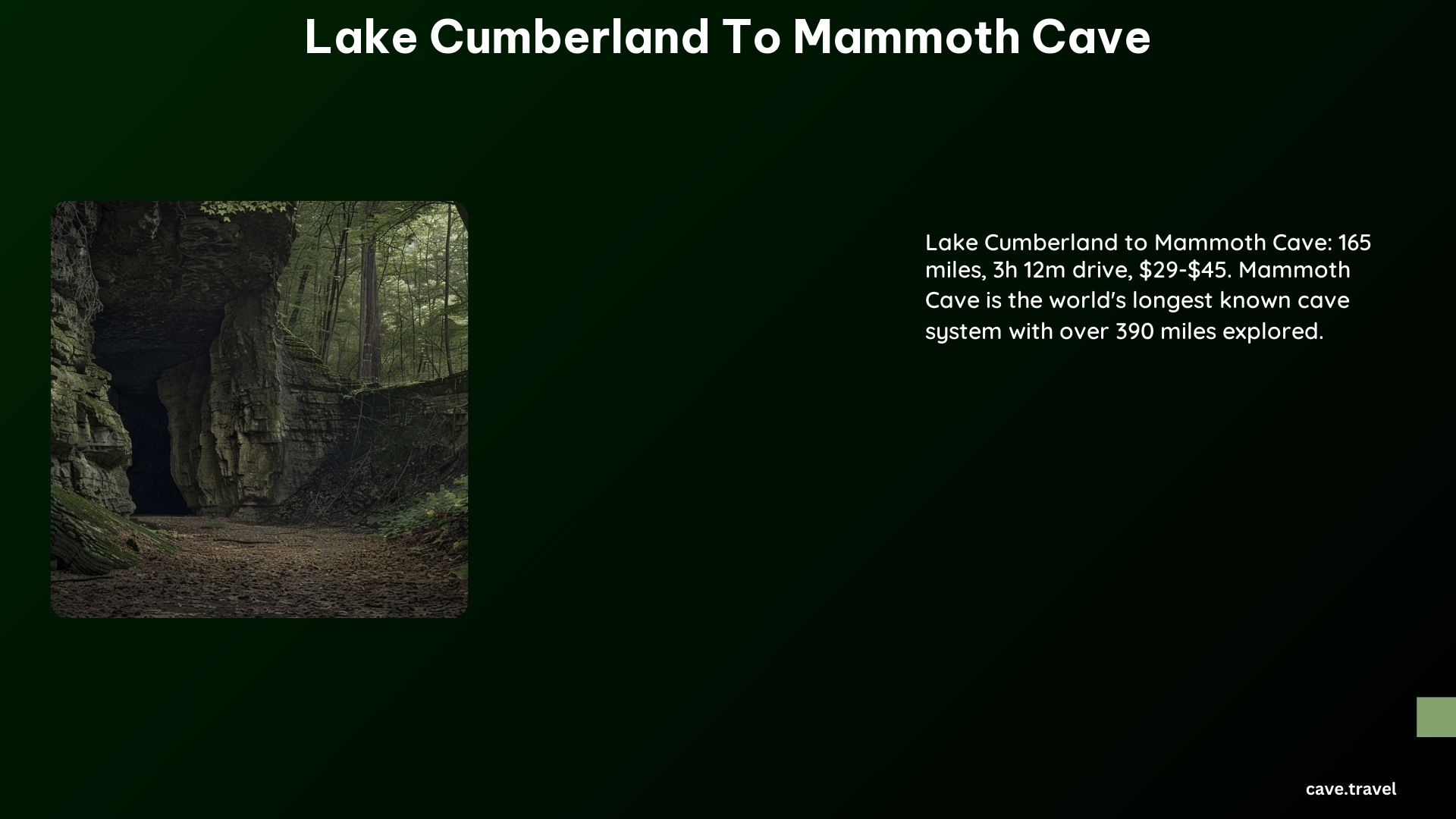 Lake Cumberland to Mammoth Cave