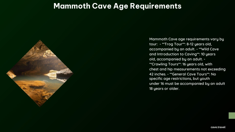 Mammoth Cave Age Requirements 1