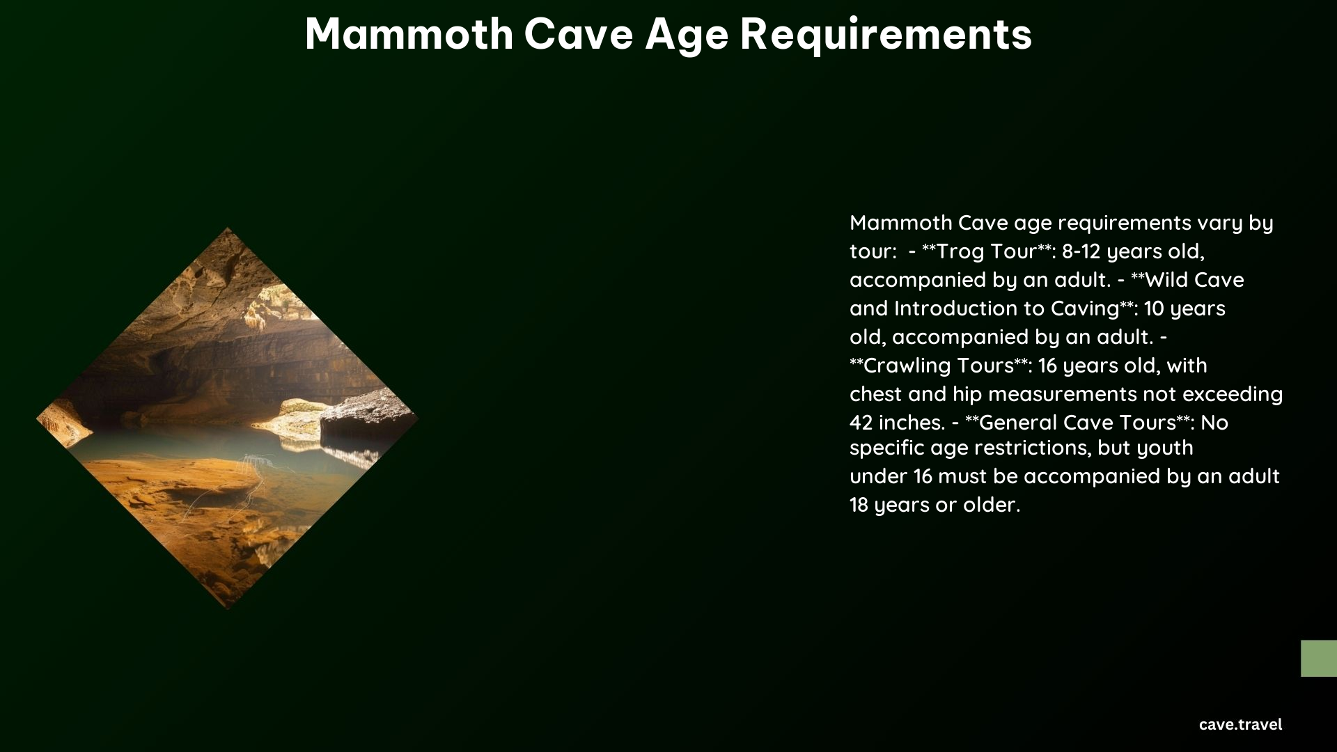 Mammoth Cave Age Requirements 1