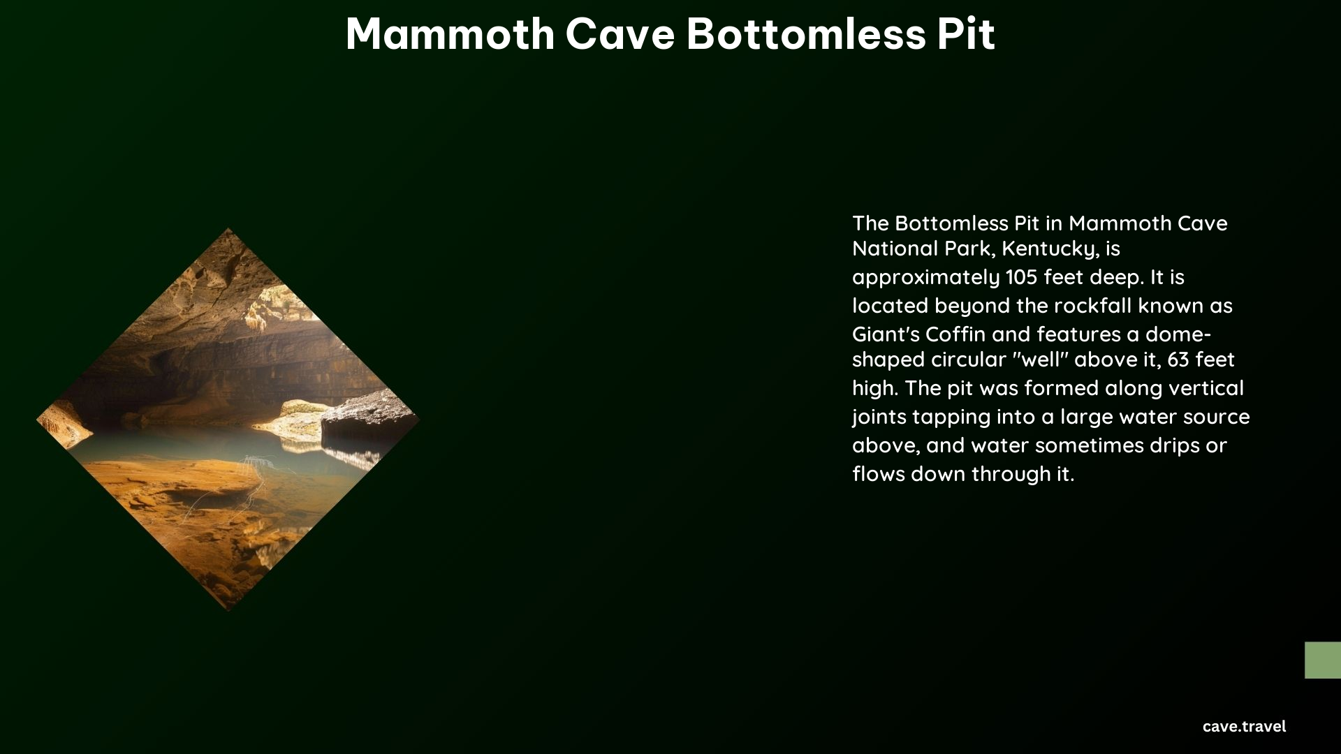 Mammoth Cave Bottomless Pit