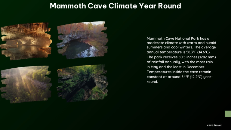 Mammoth Cave Climate Year Round