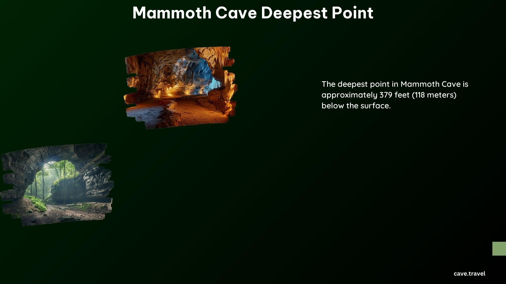 Mammoth Cave Deepest Point