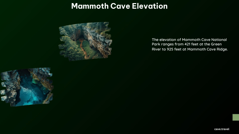 Mammoth Cave Elevation