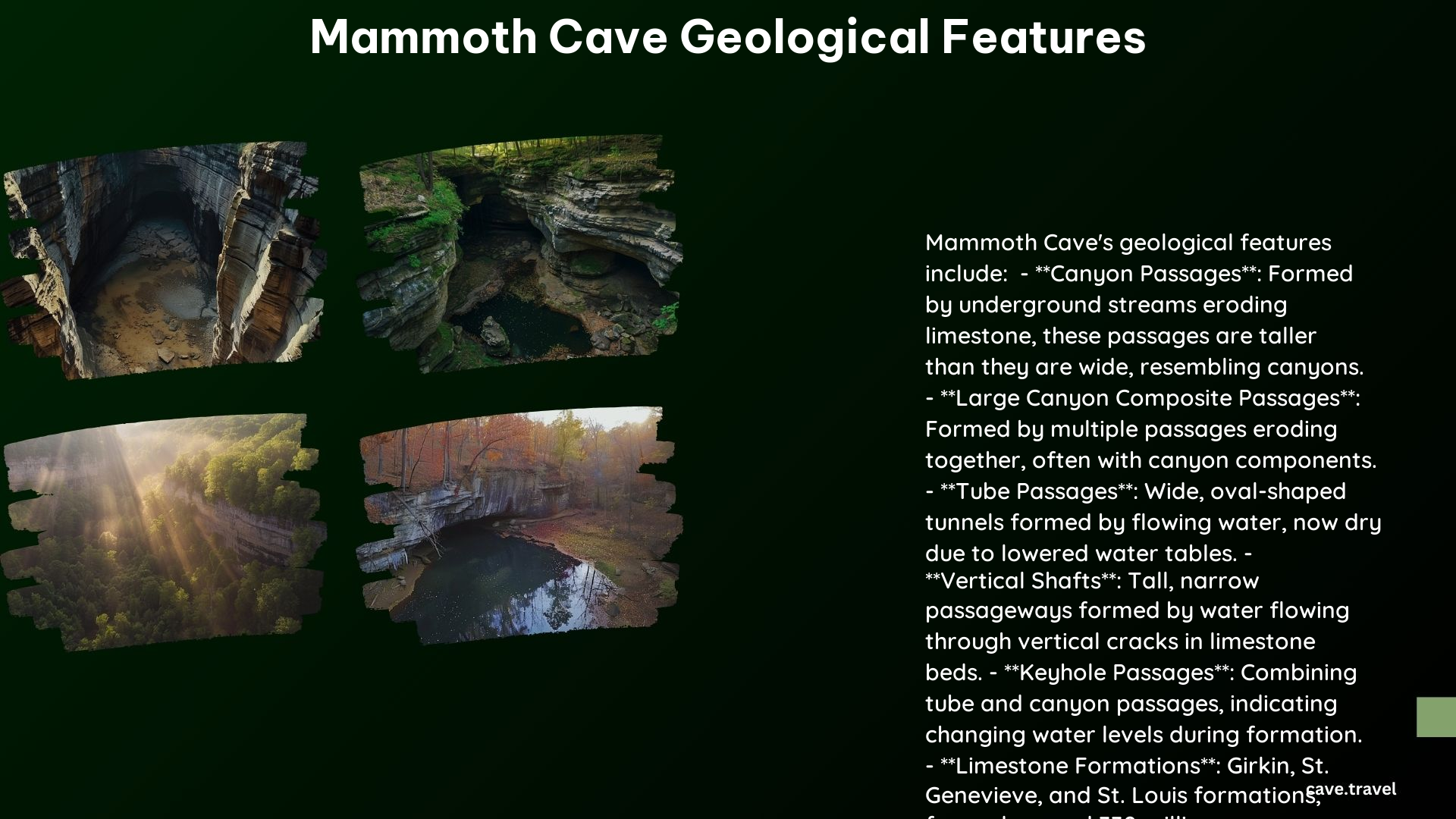 Mammoth Cave Geological Features