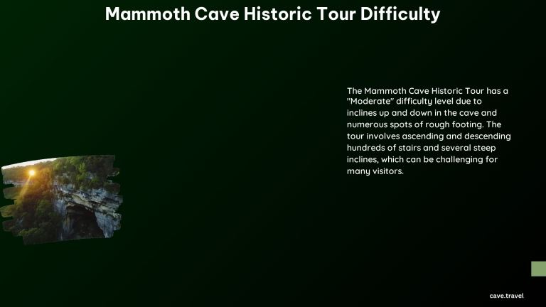 Mammoth Cave Historic Tour Difficulty