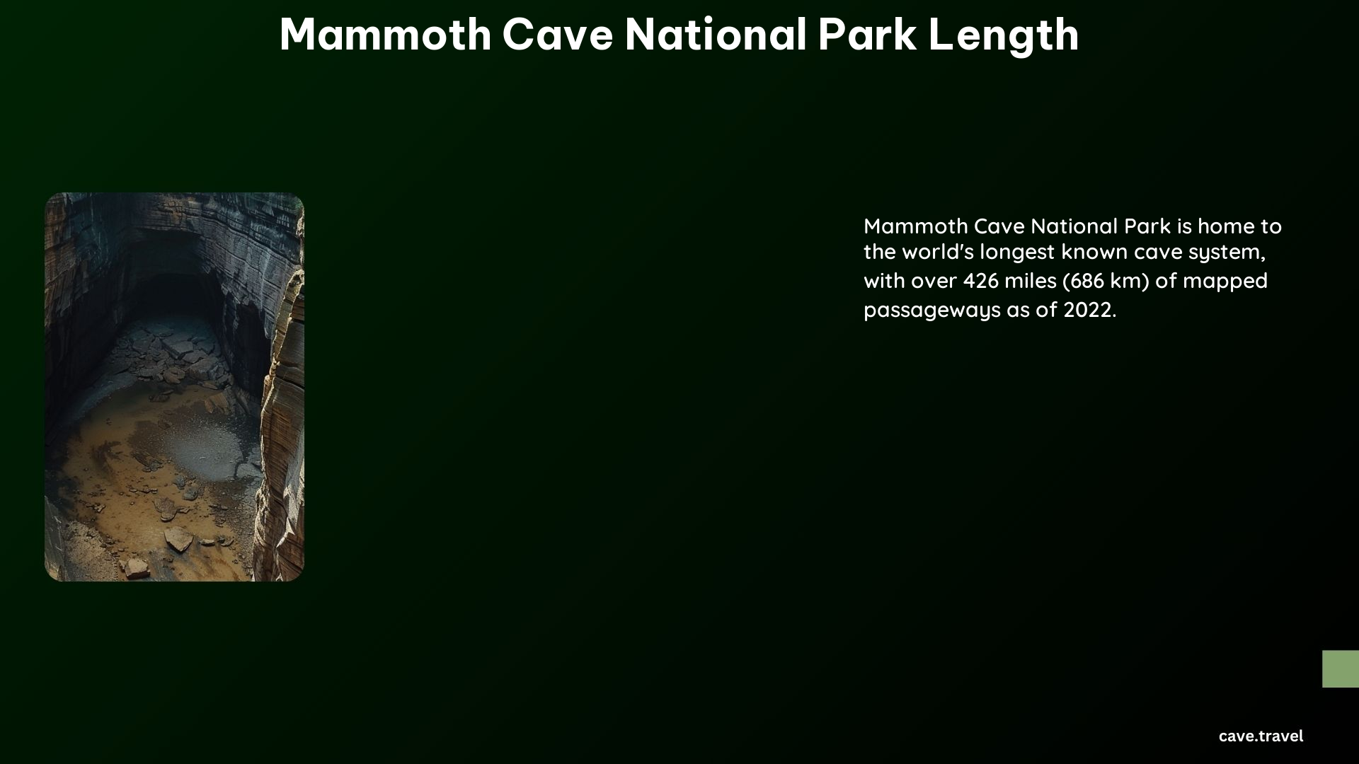 Mammoth Cave National Park Length