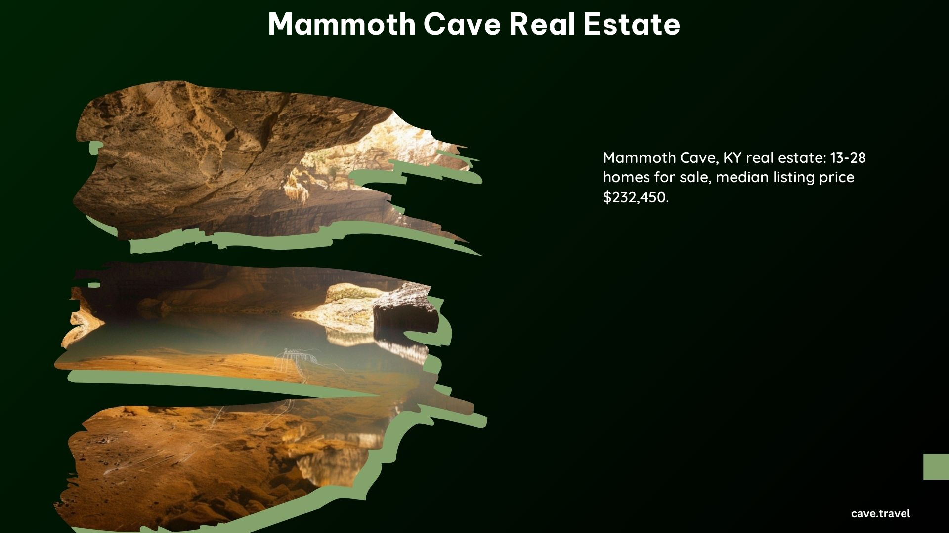 Mammoth Cave Real Estate