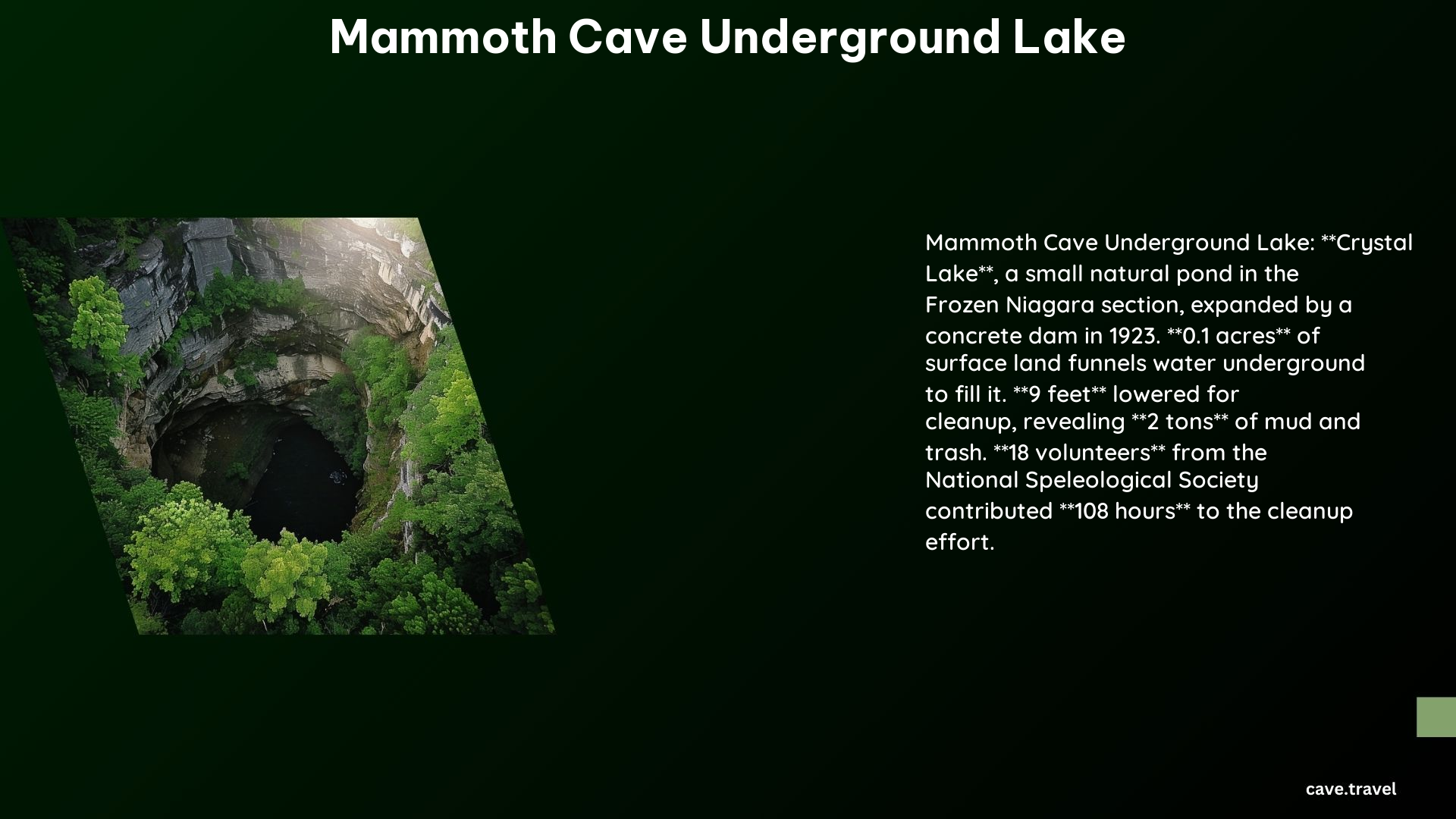 Mammoth Cave Underground Lake