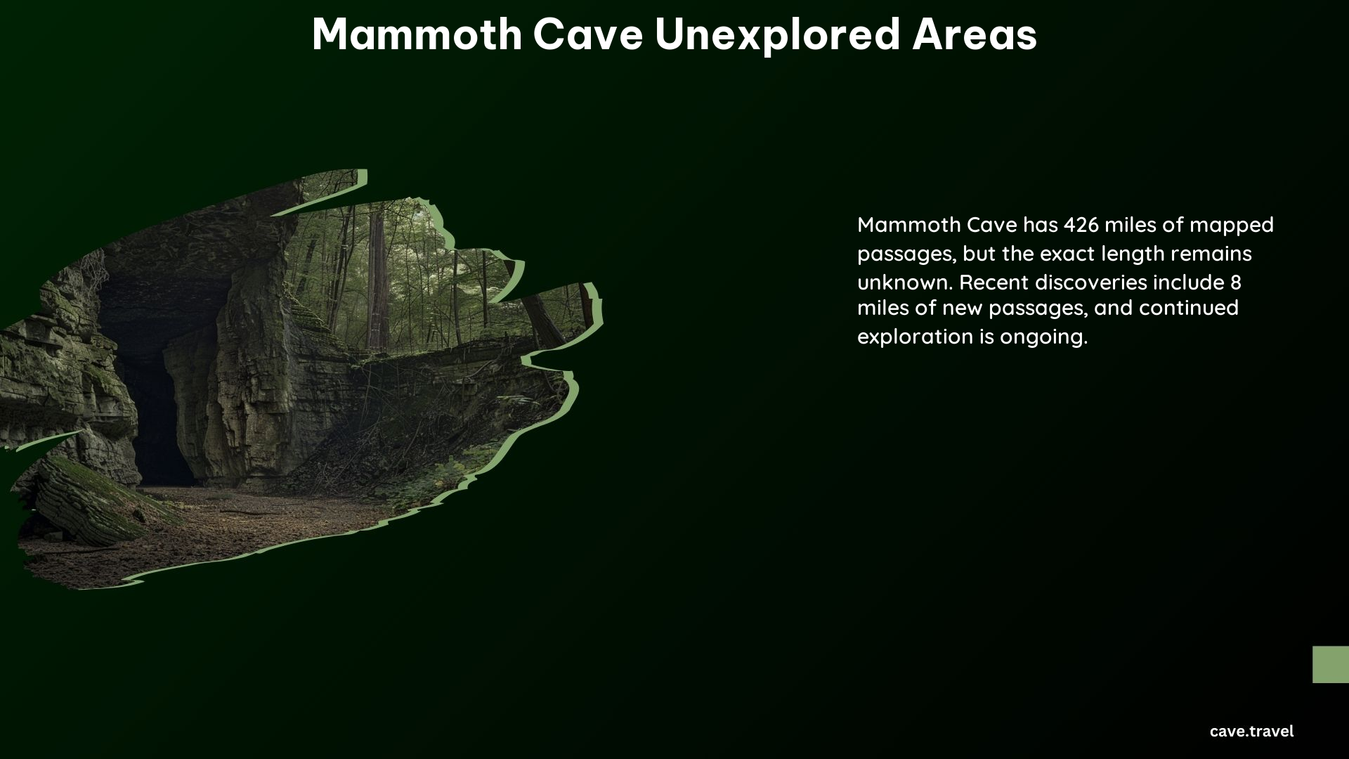 Mammoth Cave Unexplored Areas