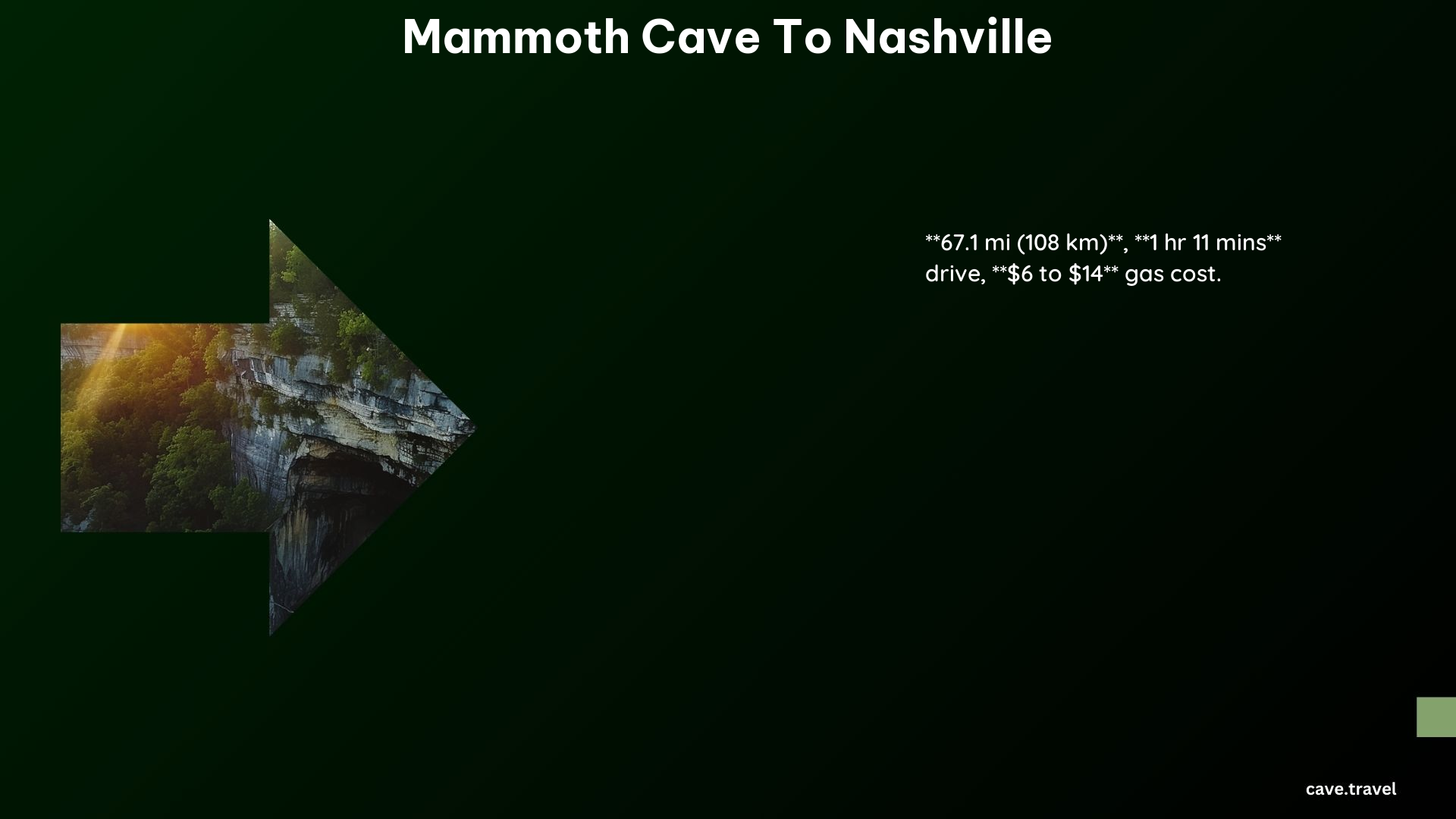 Mammoth Cave to Nashville