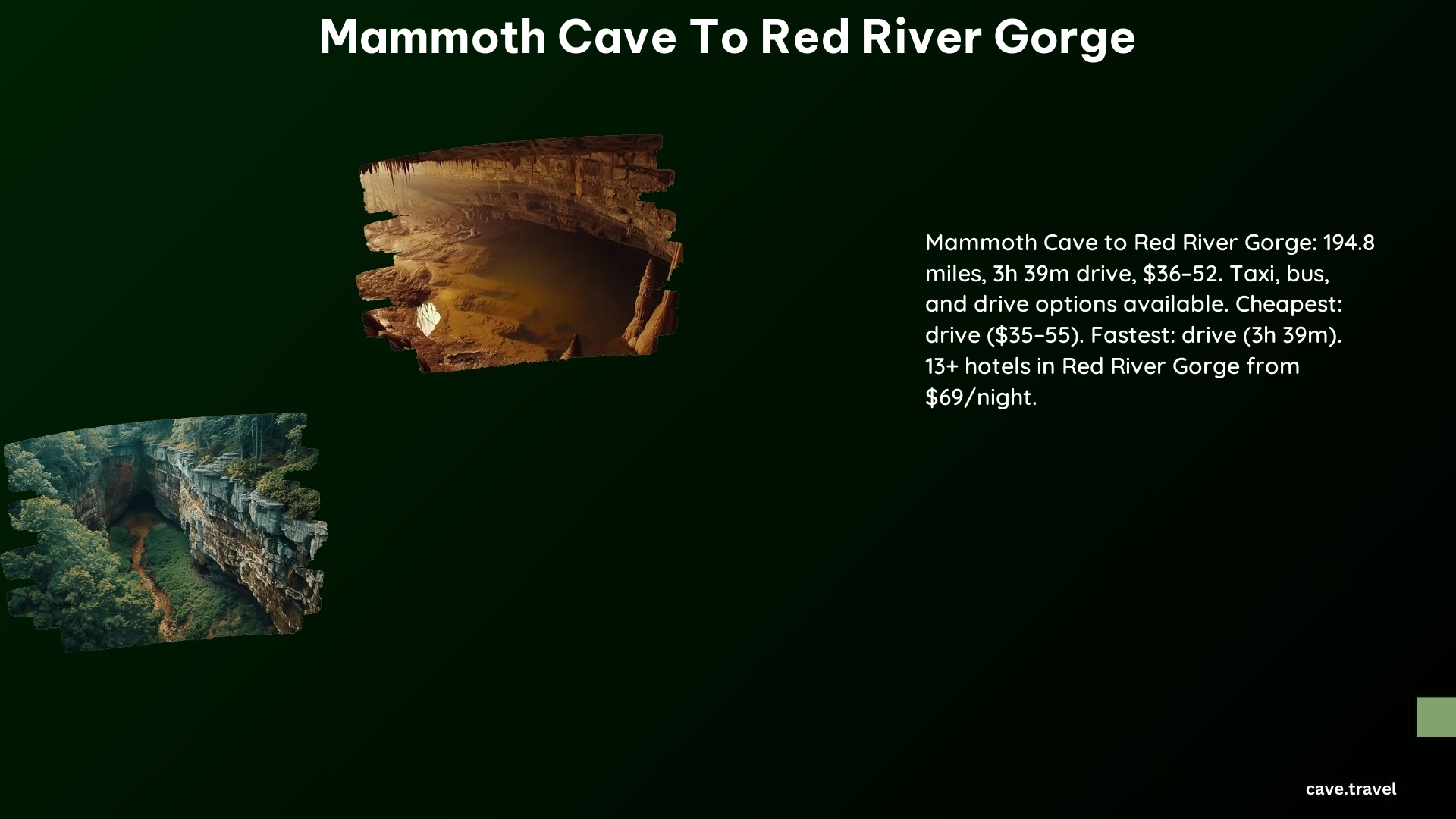 Mammoth Cave to Red River Gorge