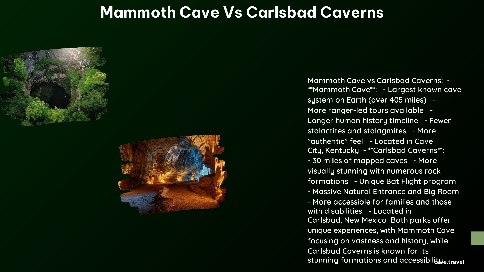 Mammoth Cave vs Carlsbad Caverns