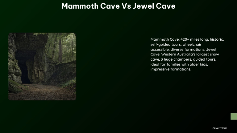 Mammoth Cave vs Jewel Cave