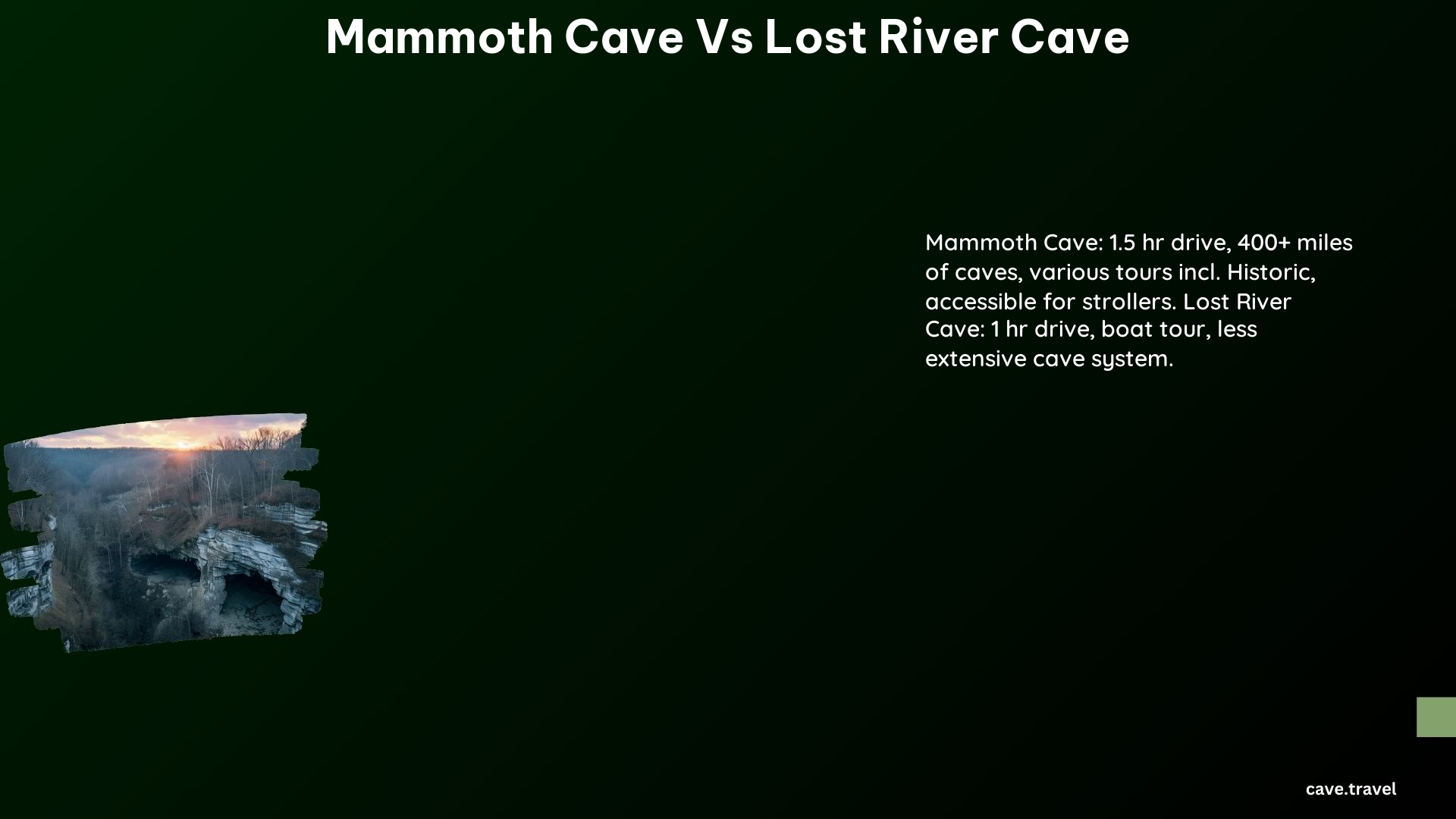 Mammoth Cave vs Lost River Cave